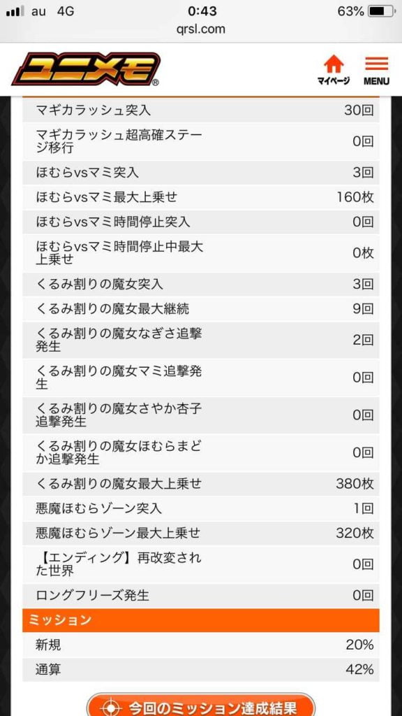 劇場版魔法少女まどか マギカ叛逆の物語 スロットまどマギ3 の設定 天井 やめどきの実践データ公開