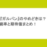 スマスロ『ガルパン』のやめどきは?継続率と期待値まとめ!